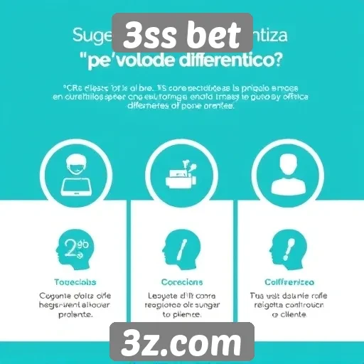 Diferenciais do atendimento ao cliente no 3ss bet